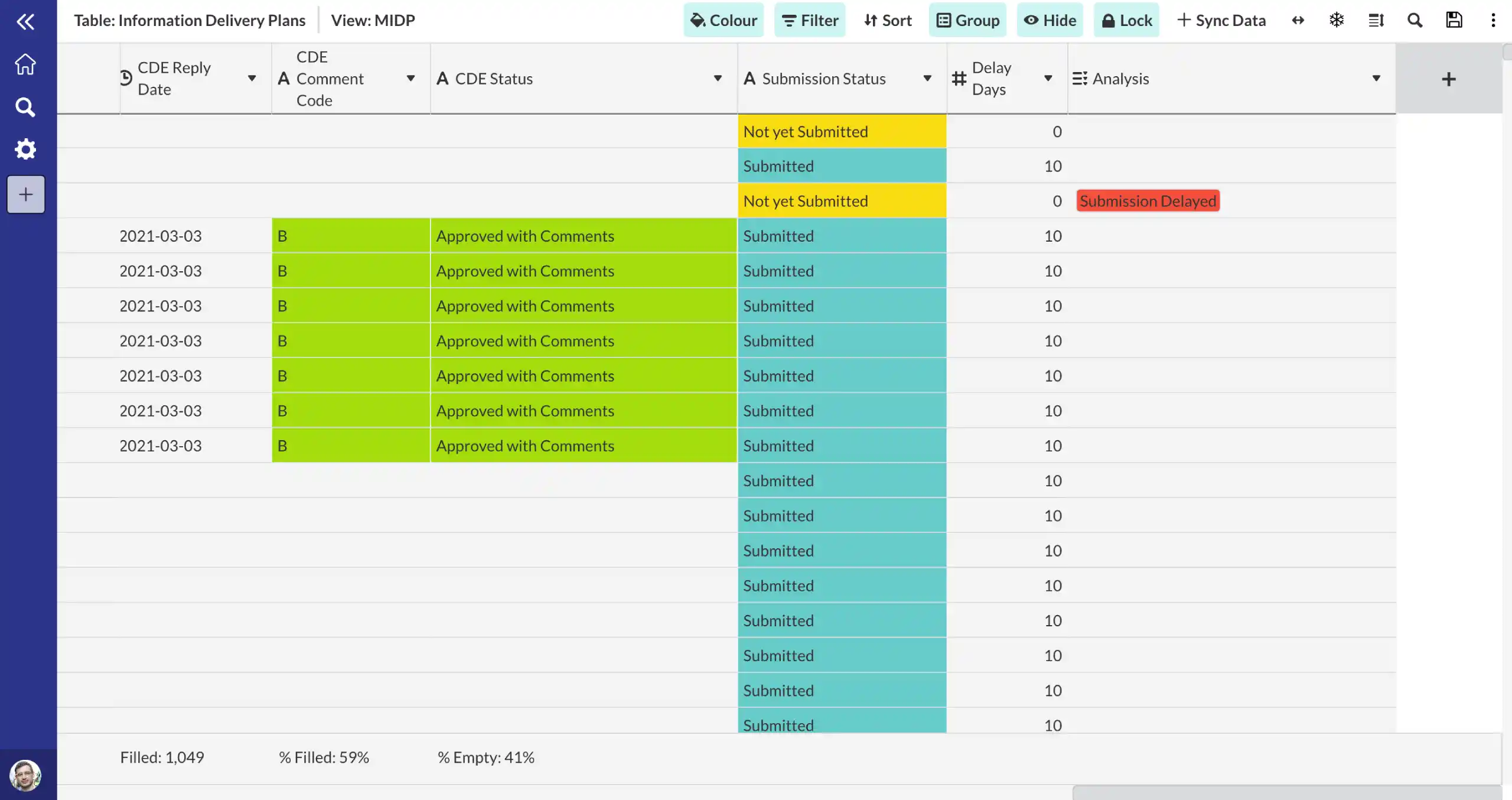 Configure to meet your ways of working.