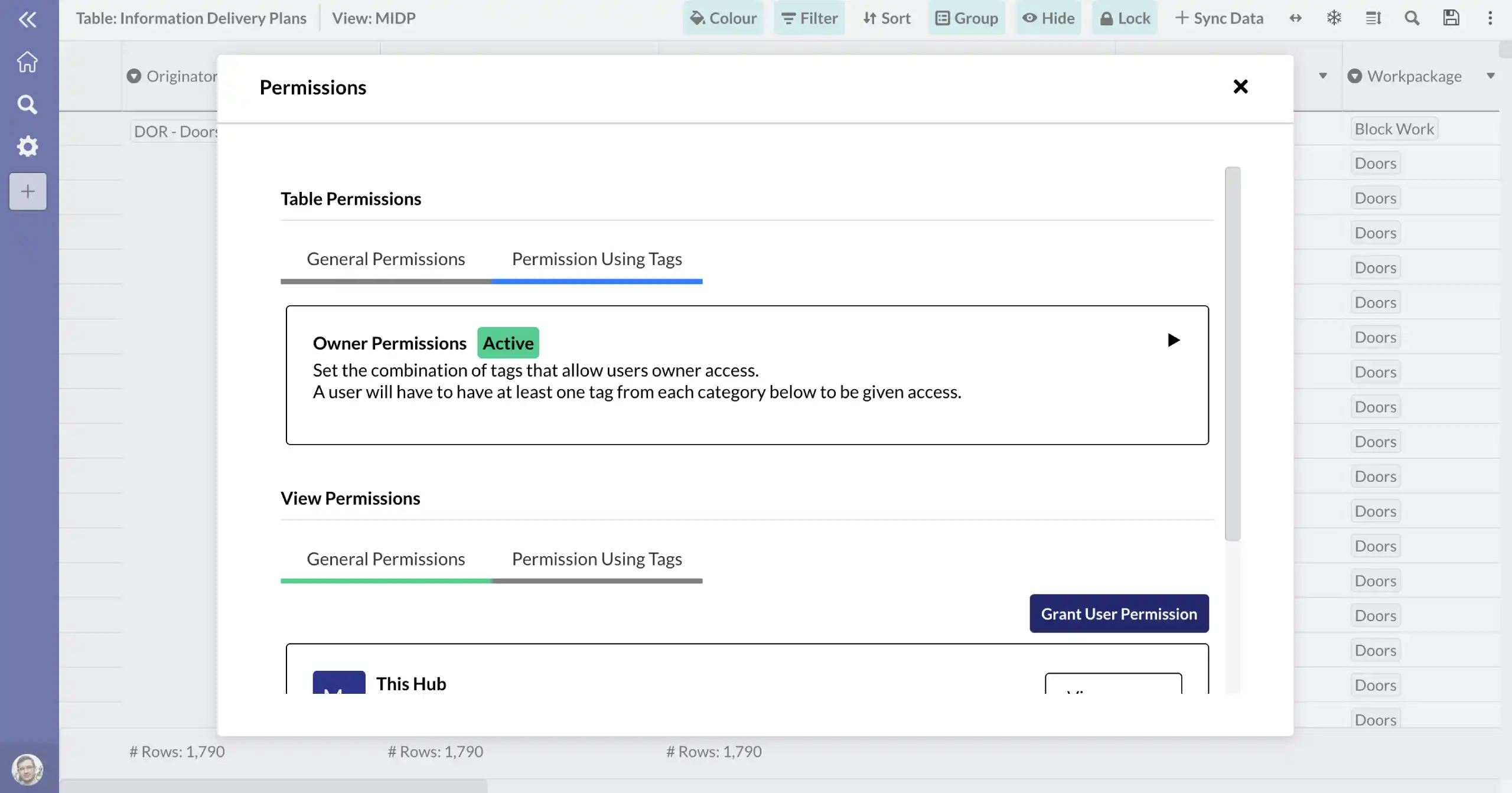 Strict permissioning.