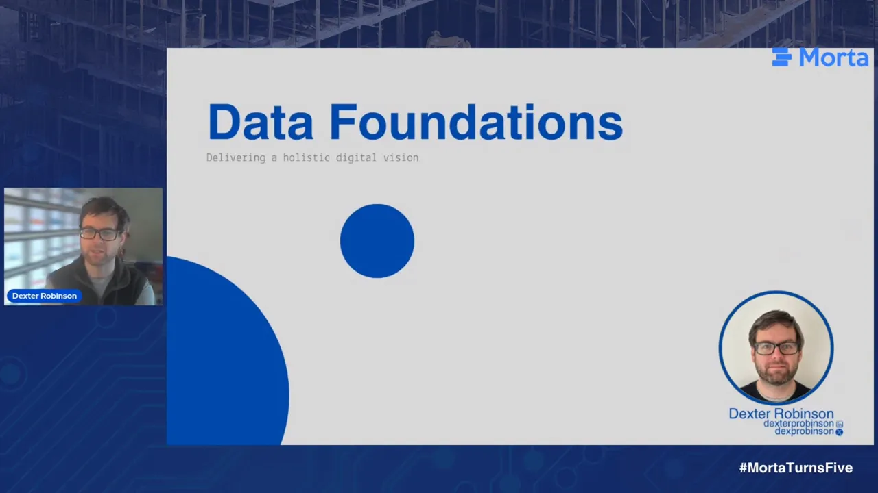 Full Data Foundations title frame with a speaker tile labelled Dexter Robinson, his named photograph on the slide and MortaTurnsFive branding.