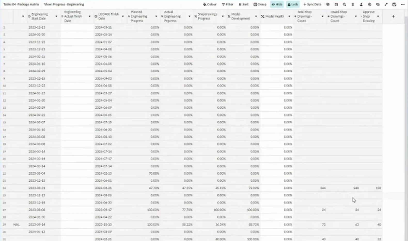 Engineering view showing progress fields and columns for total, issued and approved shop-drawing counts.