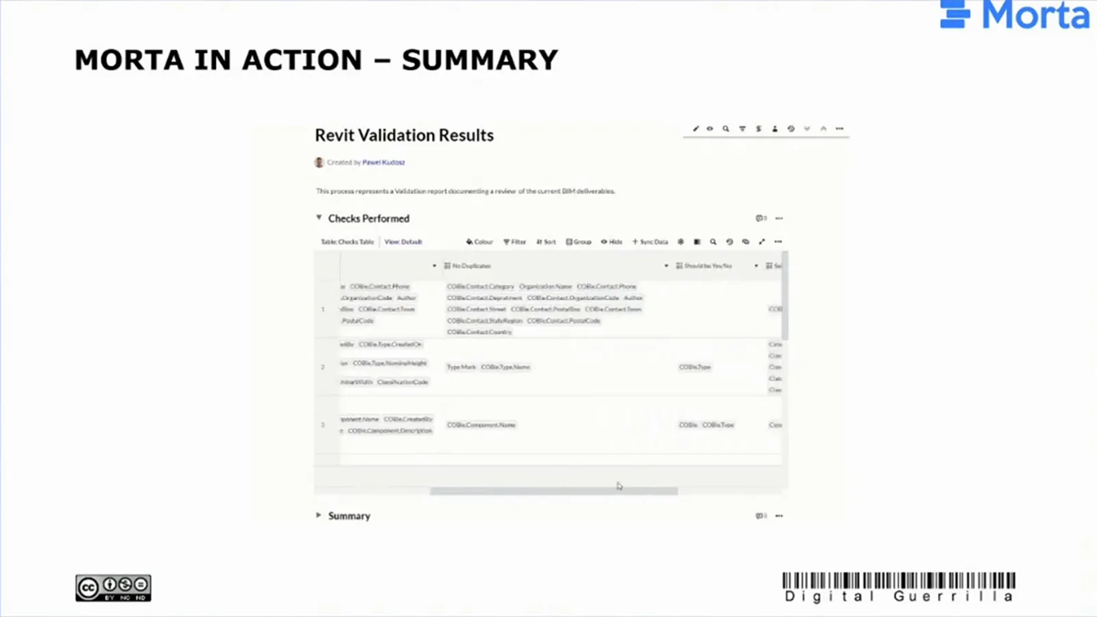 Revit Validation Results document with an expanded Checks Performed table and a Summary section beneath