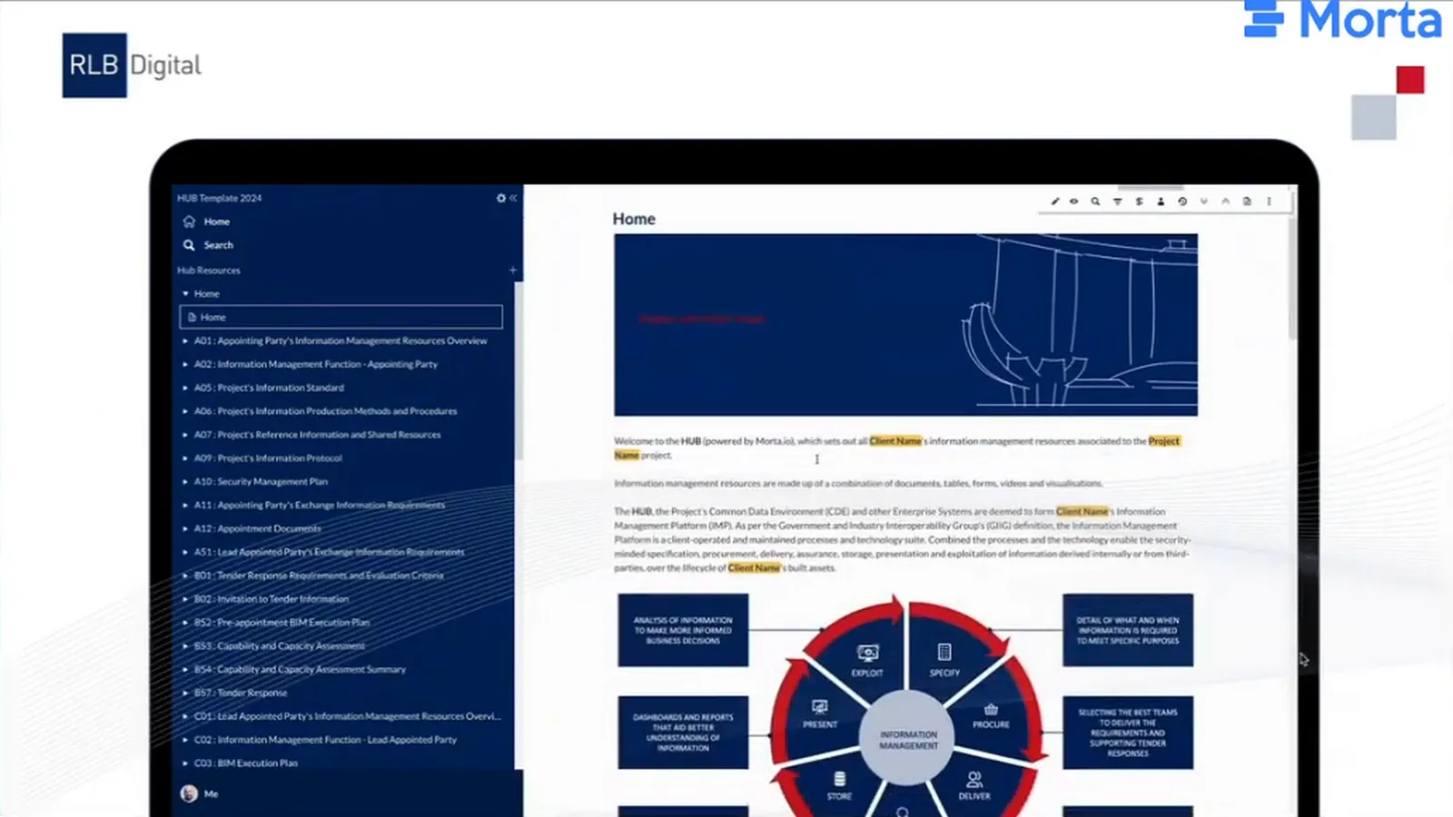 RLB Digital hub home page with a left navigation menu and a circular process overview.