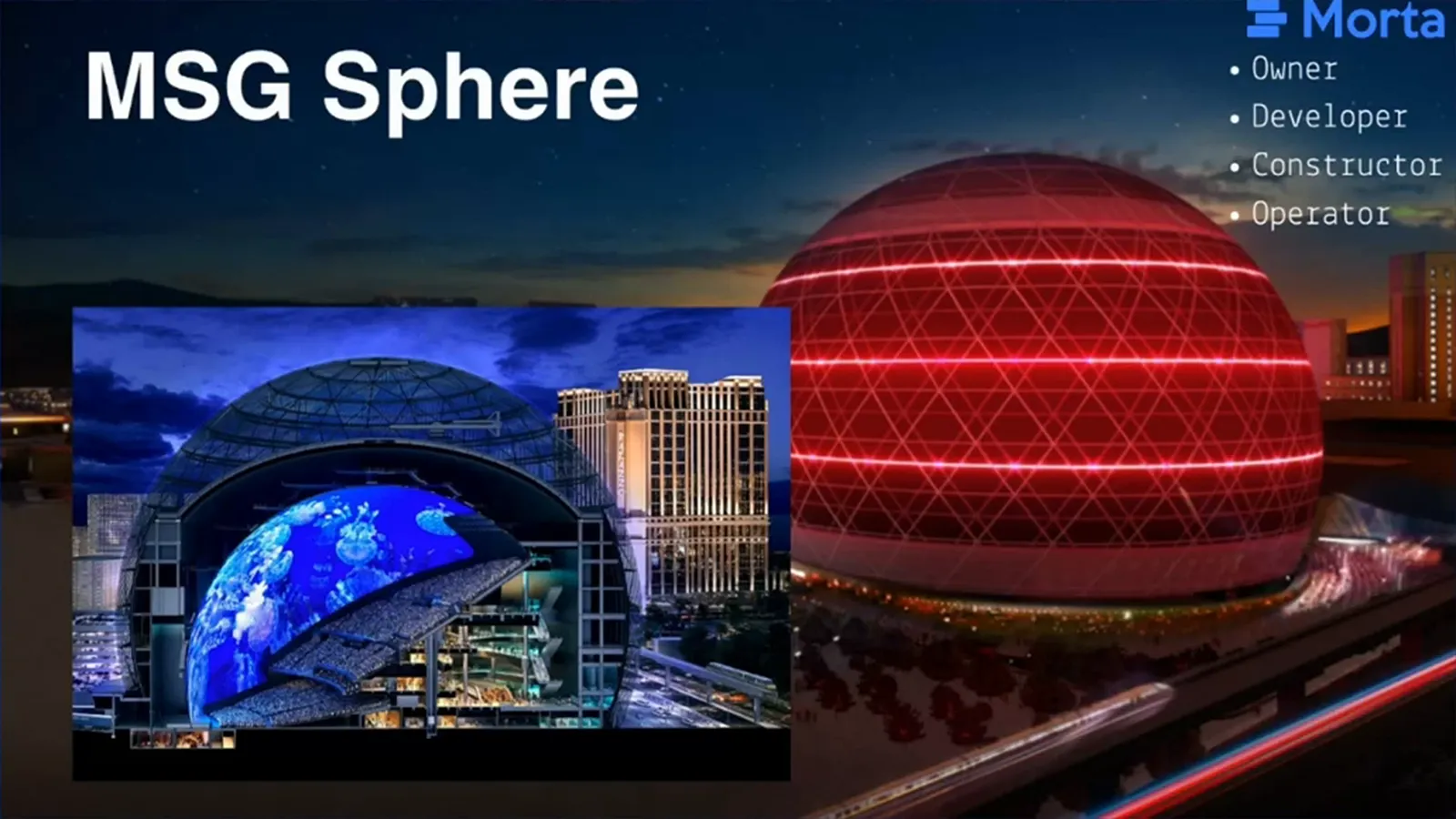 Presentation slide showing Sphere buildings and the owner, developer, constructor and operator roles.