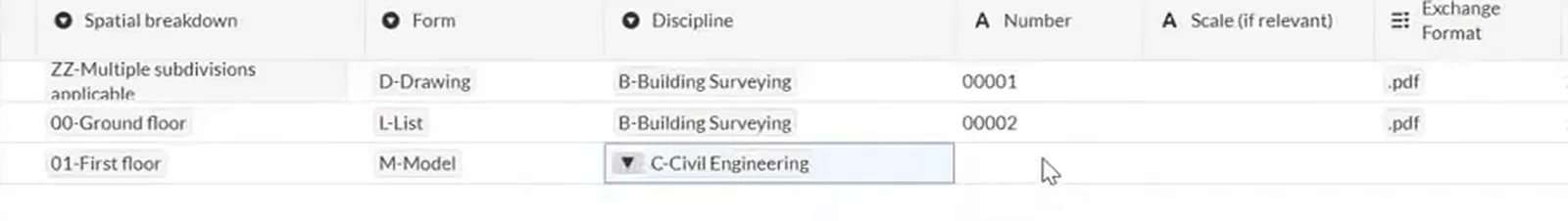Three delivery-plan rows with separate spatial breakdown, form, discipline, number, scale and exchange-format fields. The test row uses first floor, model and civil engineering.