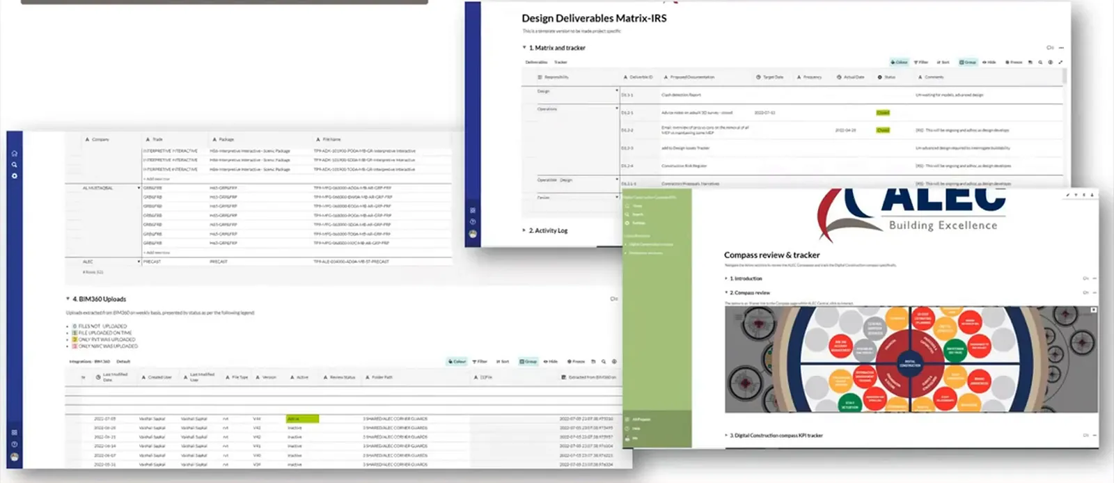 Presentation montage with a BIM 360 uploads table on the left, a Design Deliverables Matrix-IRS above and an ALEC Compass review and tracker on the right.