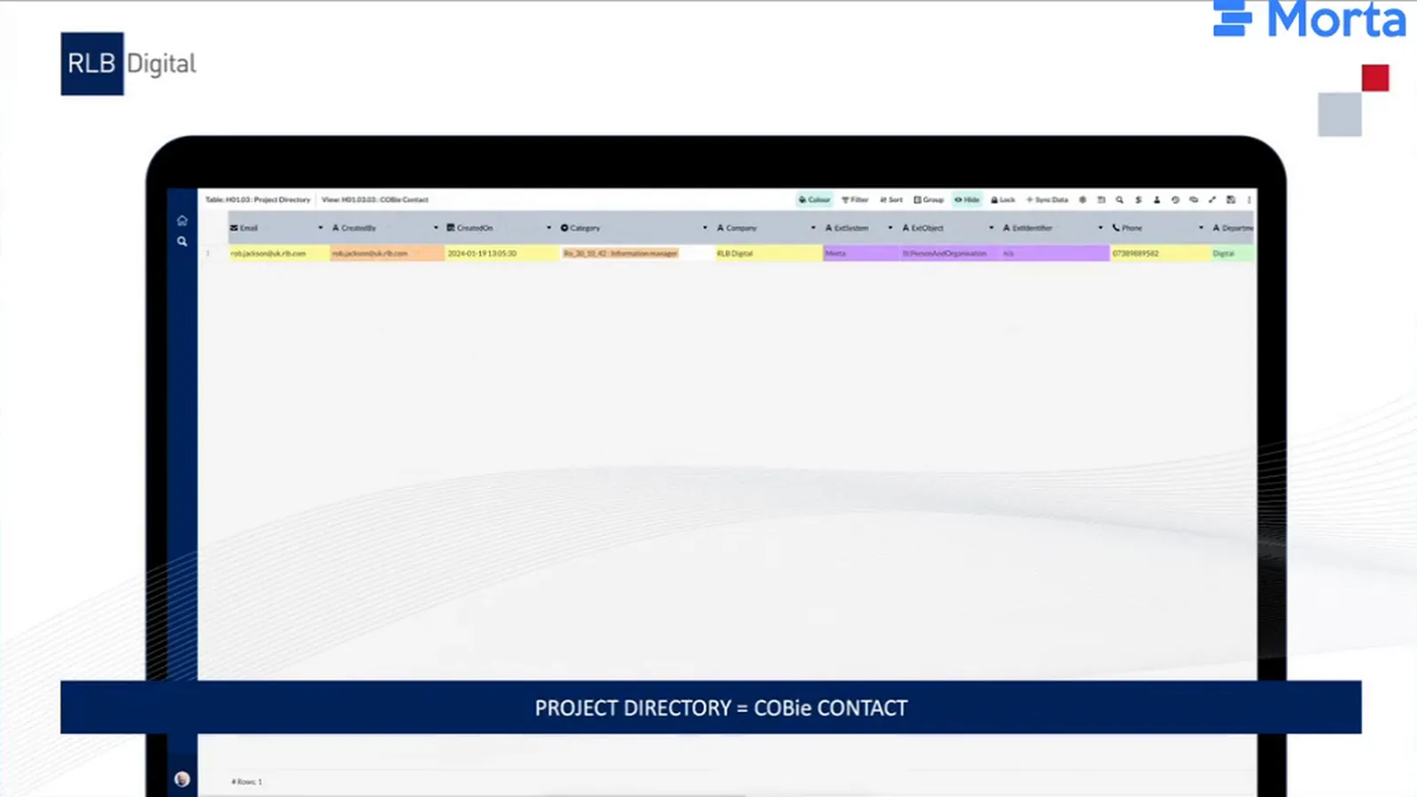 Contact table with a banner reading Project Directory equals COBie Contact.