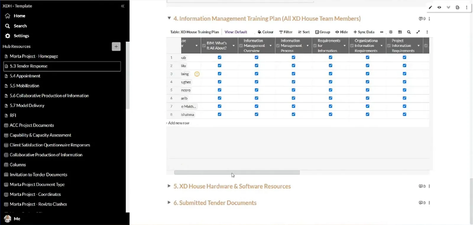 Information Management Training Plan with chapter columns and completion checkboxes, above hardware, software and tender-document sections.