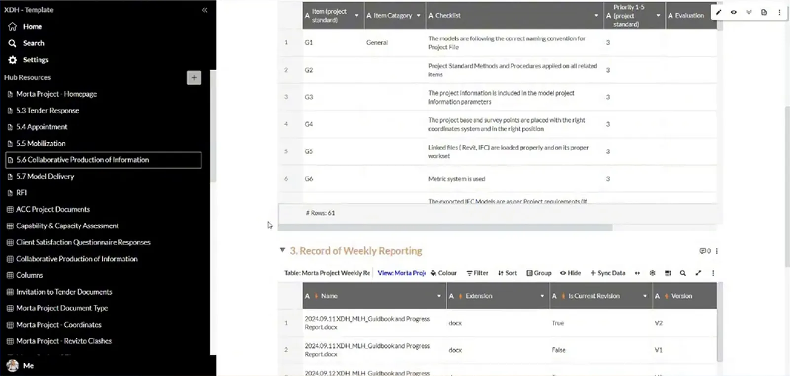 Morta document showing model quality checklist items above a weekly-report table with file names, versions and current-revision flags.