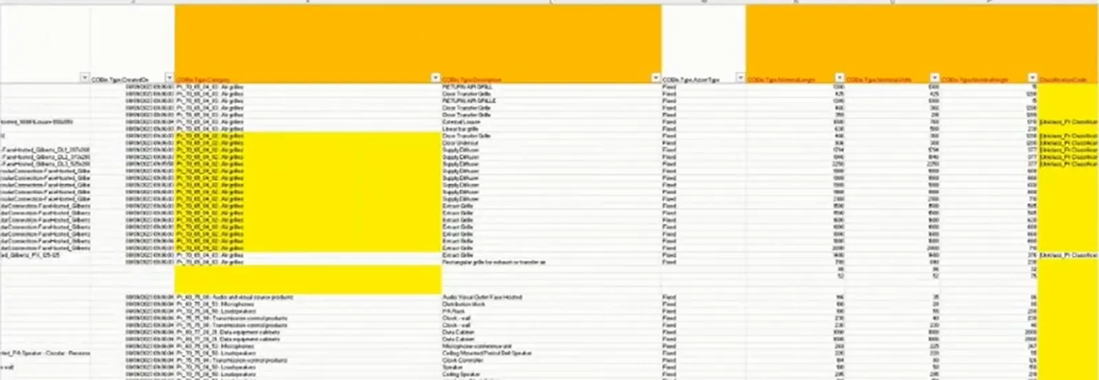 Extract from an Excel table with yellow-highlighted blocks of model information beneath orange column headings