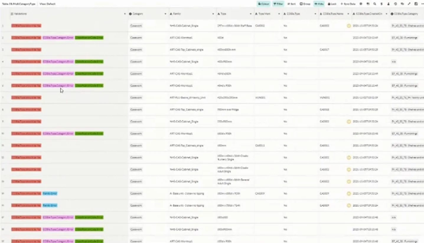 Morta table showing coloured validation labels alongside exported Revit type data