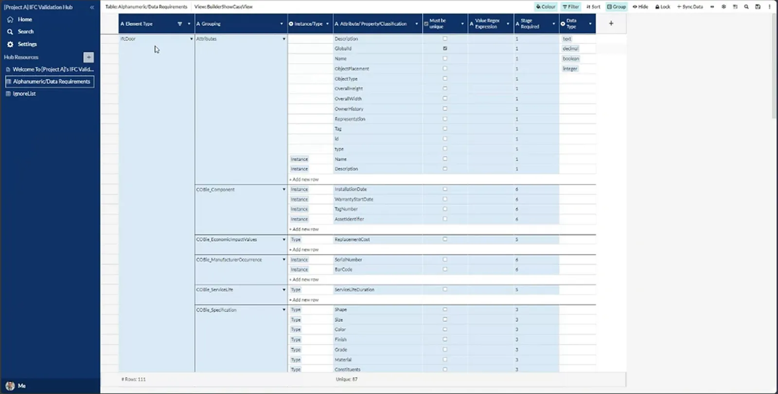Morta demonstration table for IfcDoor requirements, including properties, value expressions, required stage and data type. InstallationDate and WarrantyStartDate appear with later-stage requirements.
