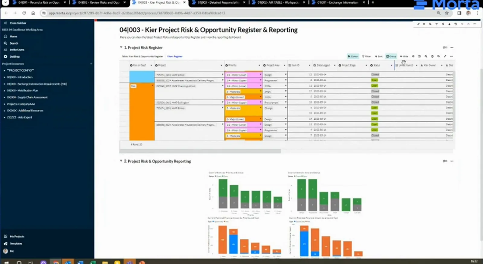 Read-only risk register with Power BI priority and status charts underneath