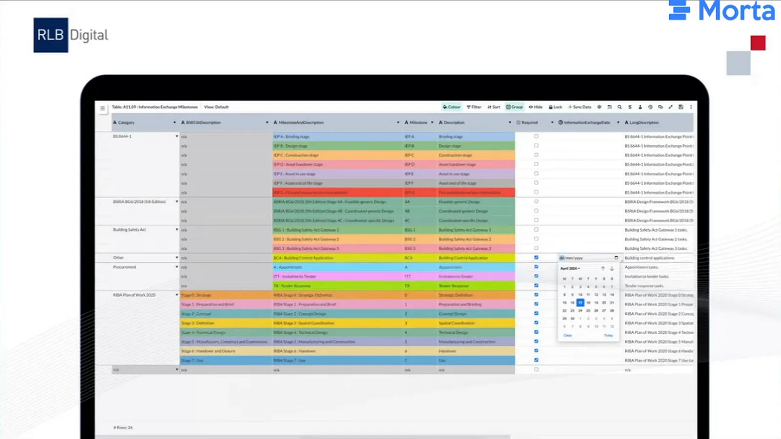 Information-exchange table with coloured rows, required selections and a date picker.