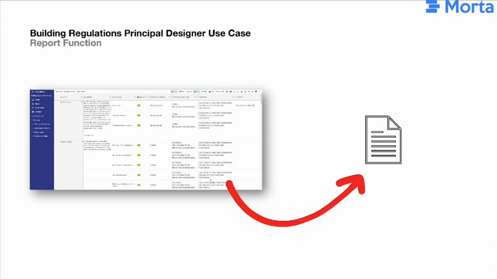 Report-function slide with a Morta table, a curved arrow and a document icon