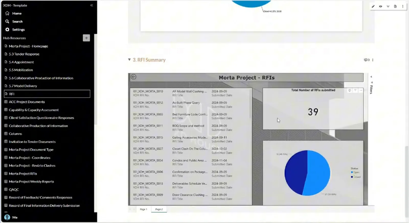 Embedded Morta Project RFIs dashboard with an RFI detail list, 39 demonstration records and an open-versus-closed pie chart.