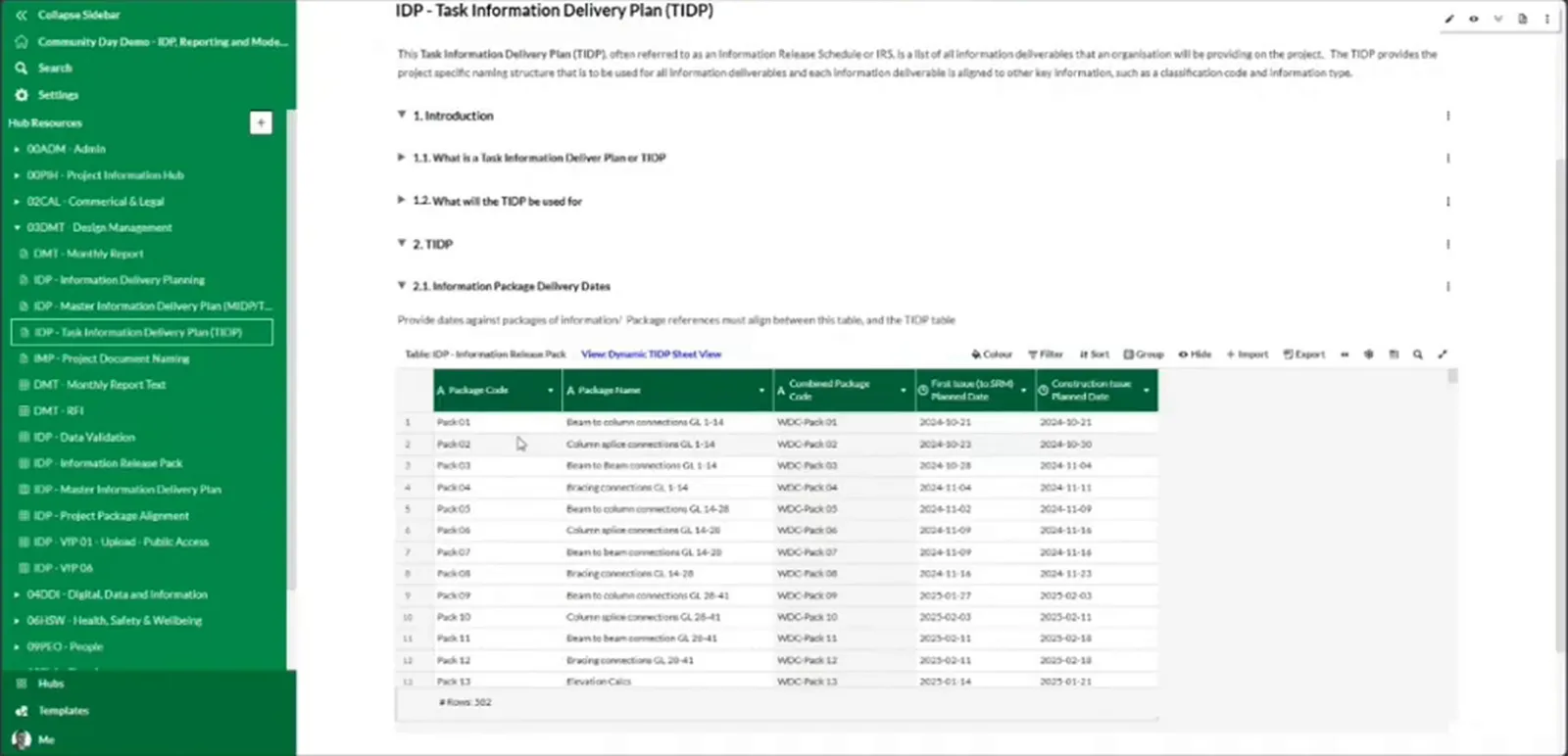 Morta task information delivery plan with package names and columns for planned first and construction issues.