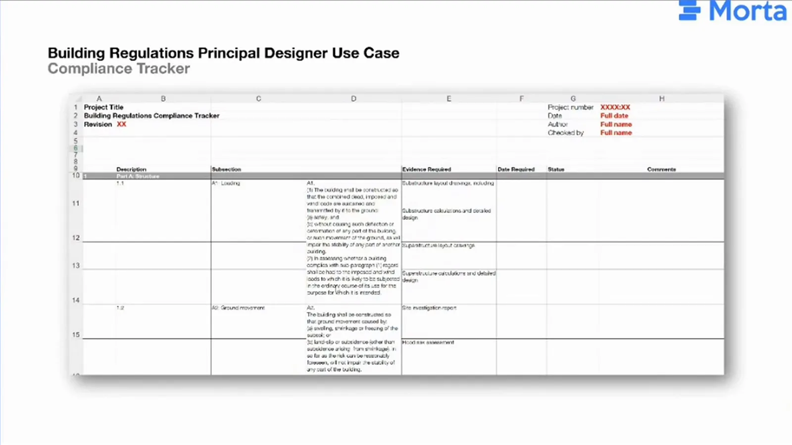 Ryder's Excel compliance tracker with building regulations requirements and fields for evidence, dates, status and comments
