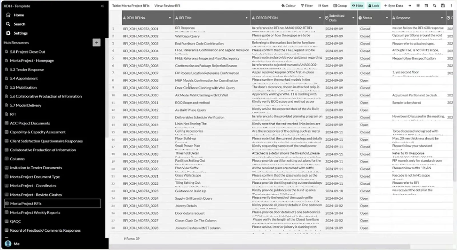 Morta Project RFIs review table showing RFI numbers, titles, descriptions, submission dates, open or closed status and responses.